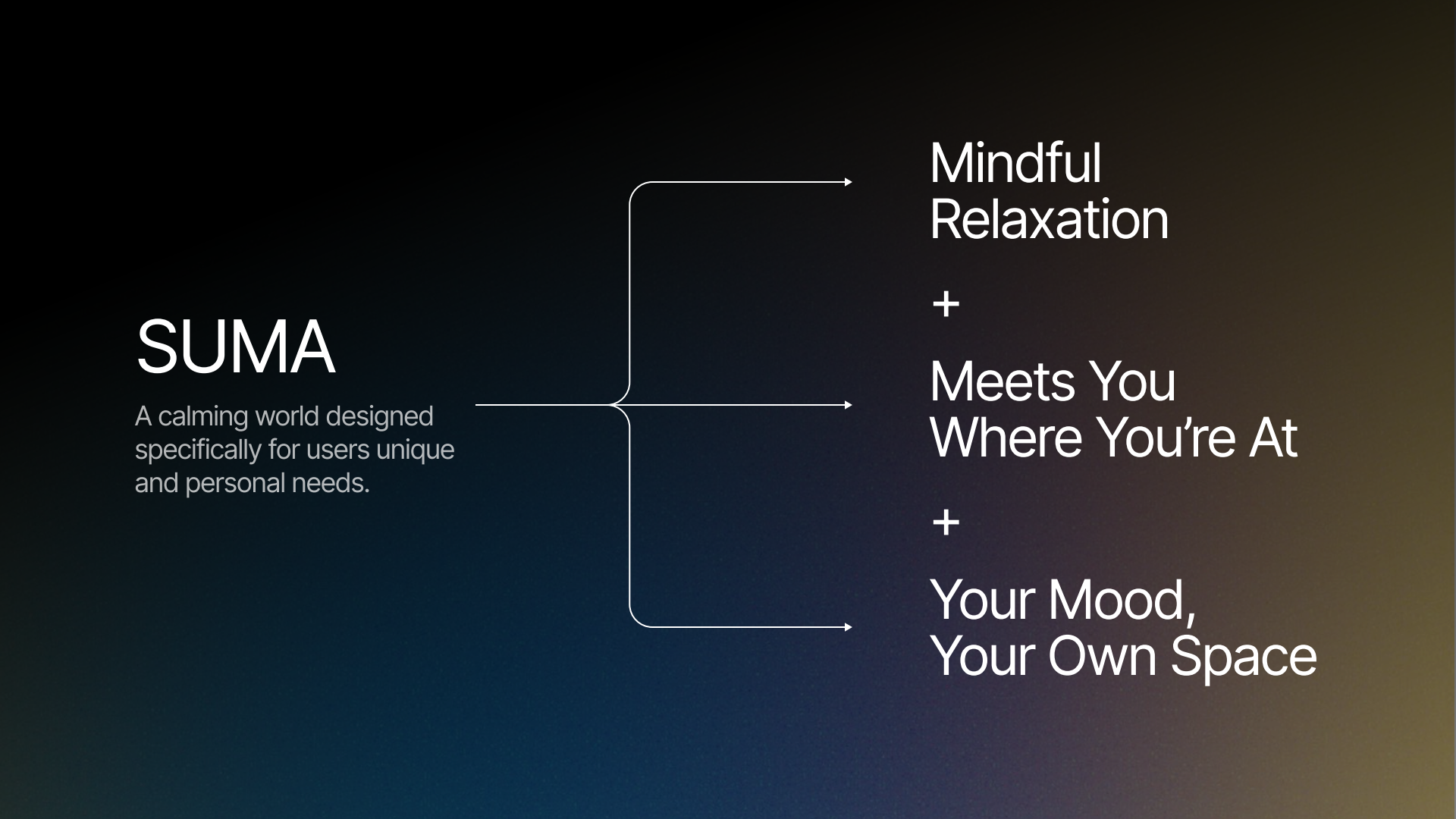 Value: mindful relaxation that meets you where you're at — your mood, your own space