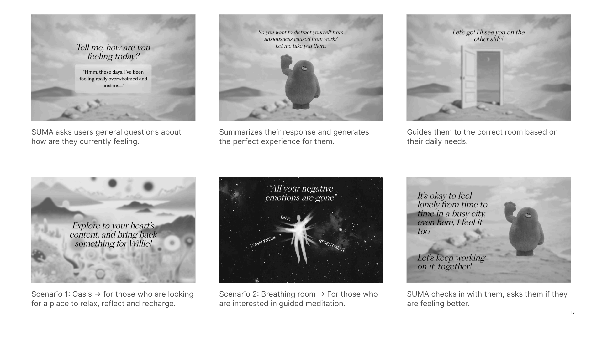 Interaction scenario storyboard