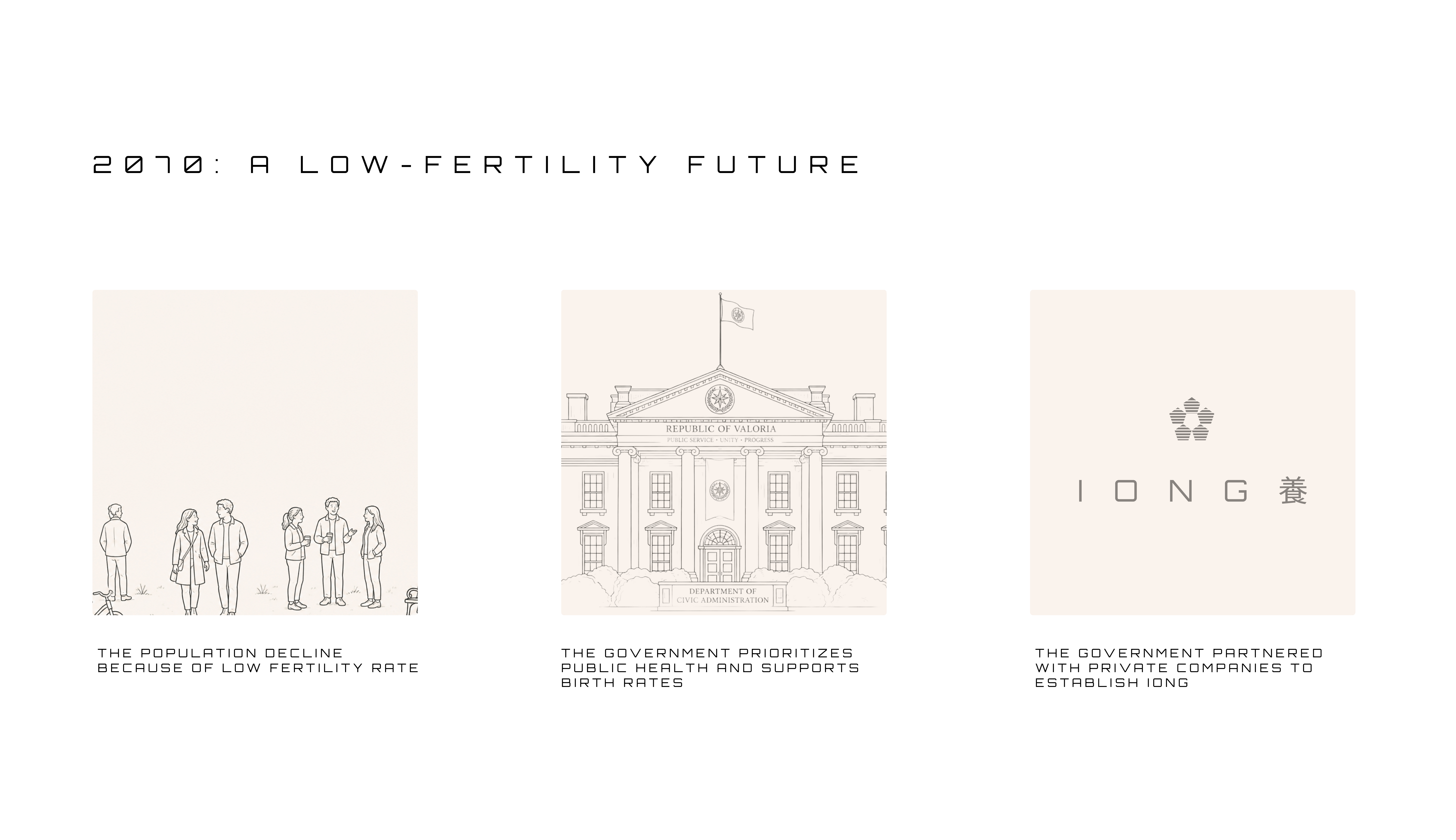 2070 low-fertility future scenario showing population decline, public health response, and the establishment of IONG