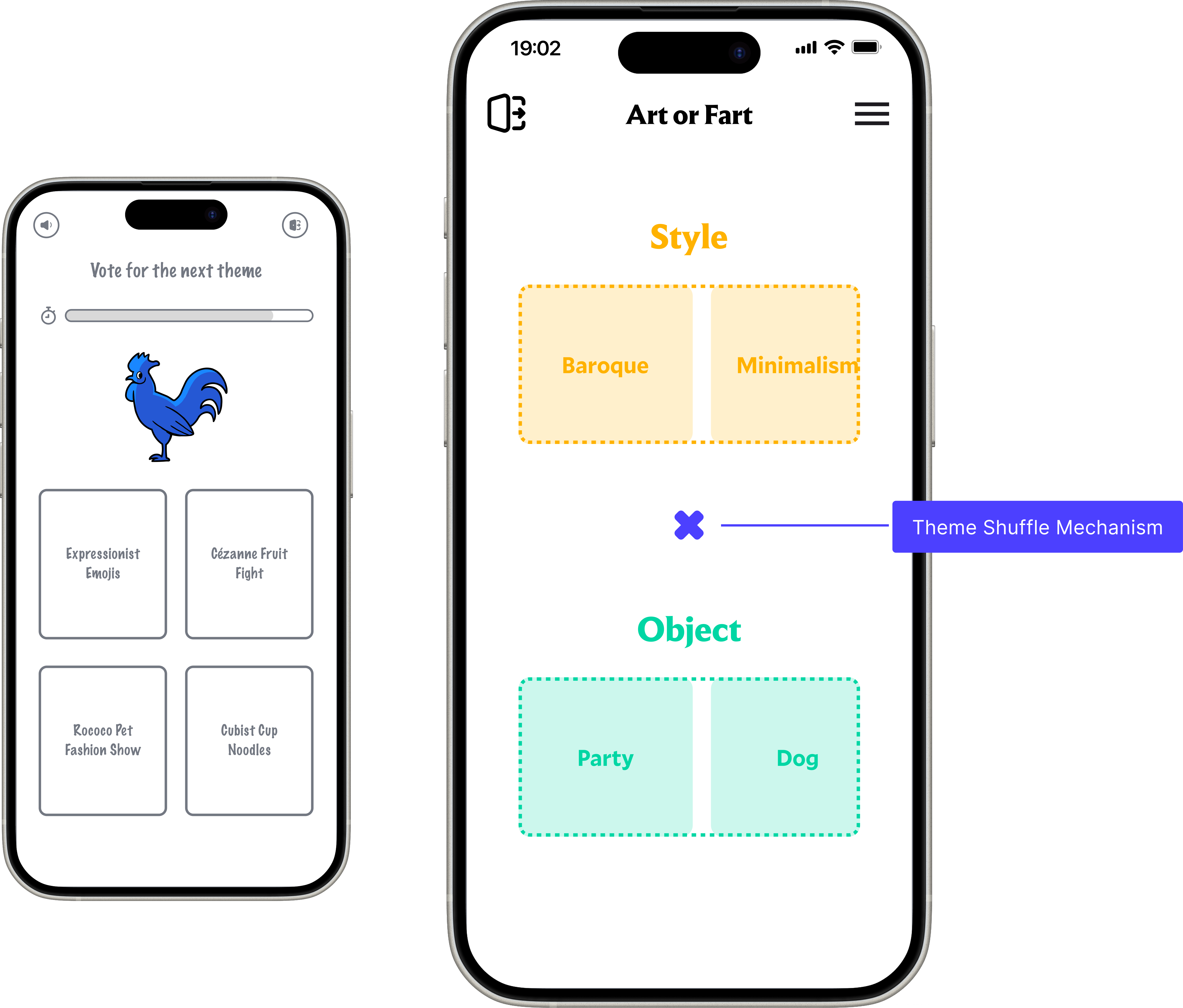Theme shuffle mechanism replacing theme voting